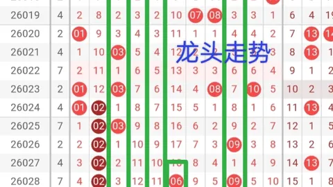 2025年中十万26108期福彩3D专家质合推荐组合