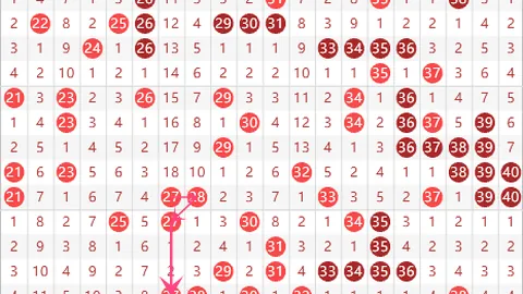 邵老爷大乐透020期：专家推荐前区01、32质合分析