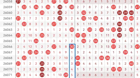 唐羽福彩3D第2026104期分析：本期看好再开两偶一奇组合，关注两码8、9