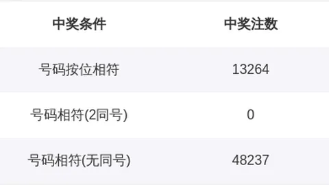 超级大乐透26036期专家推荐号码解析
