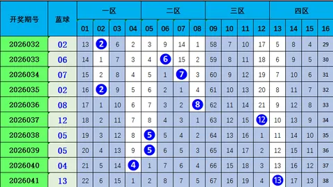 福彩3D077期专家推荐：17期中5期，金银胆22期中