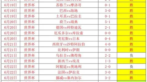 巴西乙联赛焦点战湖南体彩：庞特普雷塔对决克里丘马，精彩不容错过
