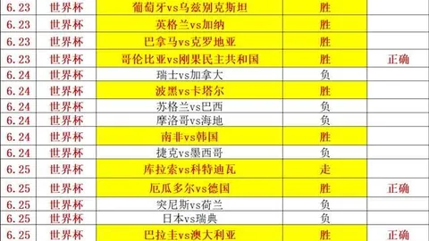 穆勒胡梅尔斯索默携手大动作：阿马多拉之星收购内幕