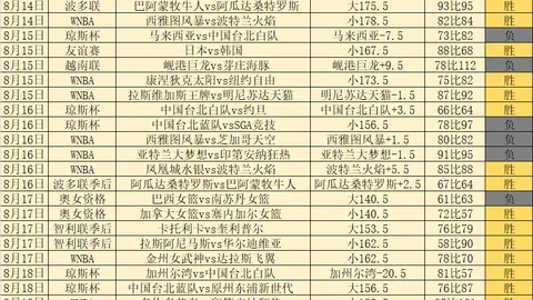 泰山队力挽狂澜，足协杯对阵海港之战前再展雄风：突破重围之道